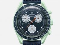 欧米茄走慢了应该咋办